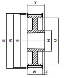 Koło pasowe PBD48L050 SIT Koło pasowe PBD48L050 SIT