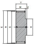 Koło pasowe ST40S14M115 SIT