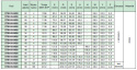 Koło pasowe STB40S8M20 SIT Koło pasowe STB40S8M20 SIT