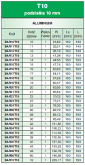 Wałek zębaty BAR14AT10/AL SIT Wałek zębaty BAR14AT10/AL SIT