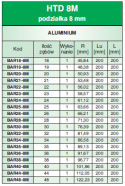 Wałek zębaty BAR18-8M/AL SIT
