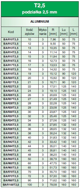 Wałek zębaty BAR10XL/AC SIT
