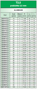 Wałek zębaty BAR100T2,5/AL SIT