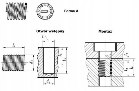 Wkładka gwintowa drutowa A2 DIN8140 M3×0,5-1D 2szt Wkładka gwintowa drutowa A2 DIN8140 M3×0,5-1D 2szt