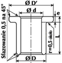 Tuleja z żelaza z kołnierzem 12x15x12/18 Ames Tuleja z żelaza z kołnierzem 12x15x12/18 Ames
