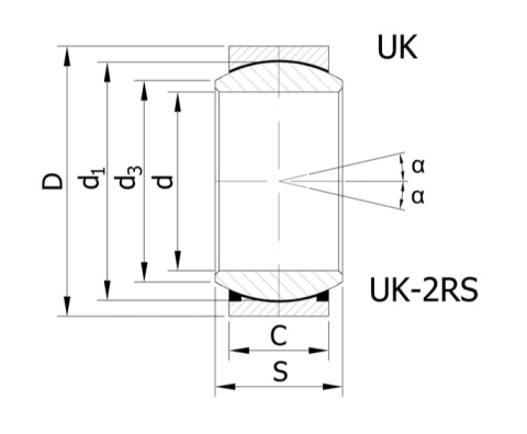 Łożysko kuliste GE-035 UK-2RS (35x55x25)