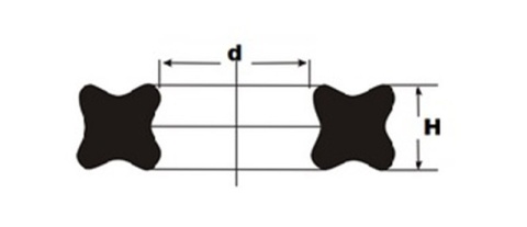 Pierścień uszczelniacz X-RING 32,92x3,53