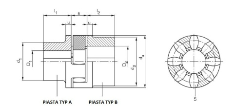 Sprzęgło kłowe TYP 42B PEŁNE KOMPLET fi- 95 Sprzęgło kłowe TYP 42B PEŁNE KOMPLET fi- 95