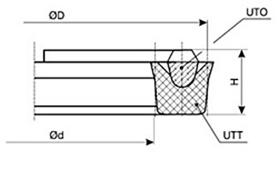 Uszczelniacz UT 56x70x9 pierścień manszeta Uszczelniacz UT 56x70x9 pierścień manszeta