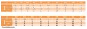 Nakrętka samohamowna M30 DIN980 OC kl.8.8 10szt. Nakrętka samohamowna M30 DIN980 OC kl.8.8 10szt.