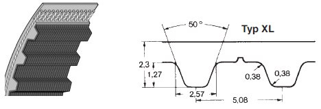 Pas zębaty XL 360x12,7mm szeroki 12,7mm Optibelt