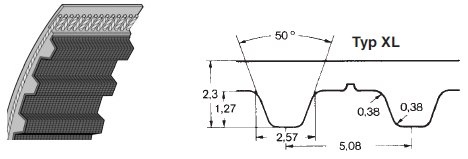Pas zębaty XL 390x16mm szeroki 16mm Optibelt