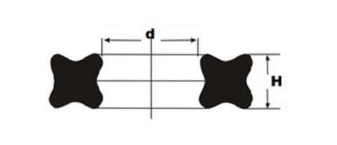Pierścień uszczelniacz X-RING 10,2x2,62 Pierścień uszczelniacz X-RING 10,2x2,62