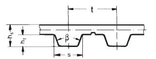 Pasek pas zębaty T10 1200 szeroki 32mm Optibelt