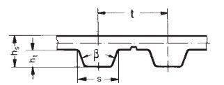 Pasek pas zębaty T10 960 szeroki 25mm Optibelt Pasek pas zębaty T10 960 szeroki 25mm Optibelt