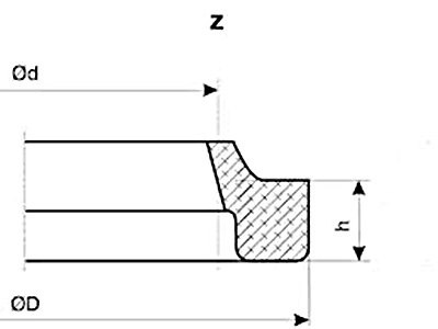 Uszczelniacz pierścień zgarniający 115x127x7,1 Uszczelniacz pierścień zgarniający 115x127x7,1