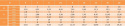 Wkręt do drewna nierdzewny 12x80 DIN 571 1szt. Wkręt do drewna nierdzewny 12x80 DIN 571 1szt.