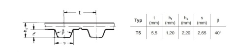 Pasek pas zębaty T5 305 szeroki 10mm Optibelt