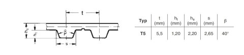 Pasek pas zębaty T5 330 szeroki 10mm Optibelt Pasek pas zębaty T5 330 szeroki 10mm Optibelt