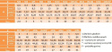 Śruby imbusowe czarne M6x20 8.8 DIN 912 PG 10szt Śruby imbusowe czarne M6x20 8.8 DIN 912 PG 10szt
