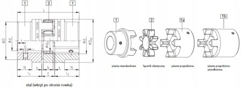 Sprzęgło kłowe stalowe ROTEX 14 ST 1A KTR L=11 Sprzęgło kłowe stalowe ROTEX 14 ST 1A KTR L=11