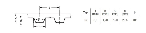 Pasek pas zębaty T5 780 szeroki 6mm Optibelt Pasek pas zębaty T5 780 szeroki 6mm Optibelt