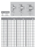 Koło łańcuchowe 06B-1 3/8" Z=11 z piastą