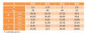 M16x50 Śruby płużne kl.8.8 DIN 608 cz 1szt. M16x50 Śruby płużne kl.8.8 DIN 608 cz 1szt.