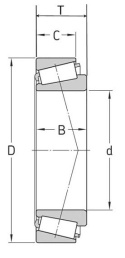 3984/3920 FBJ Łożysko stożkowe 66,675x112,7x30,16
