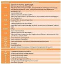 Uszczelniacz 12011019 CORTECO 72x100x10 NBR BA Uszczelniacz 12011019 CORTECO 72x100x10 NBR BA