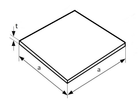 Blacha stalowa formatka g/w 3x500x500 mm
