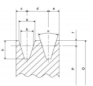 Koło pasowe SPA A 13 150/2 + Tuleja Taper