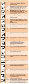 Uszczelniacz 19033937 CORTECO 8x14x4 NBR KC