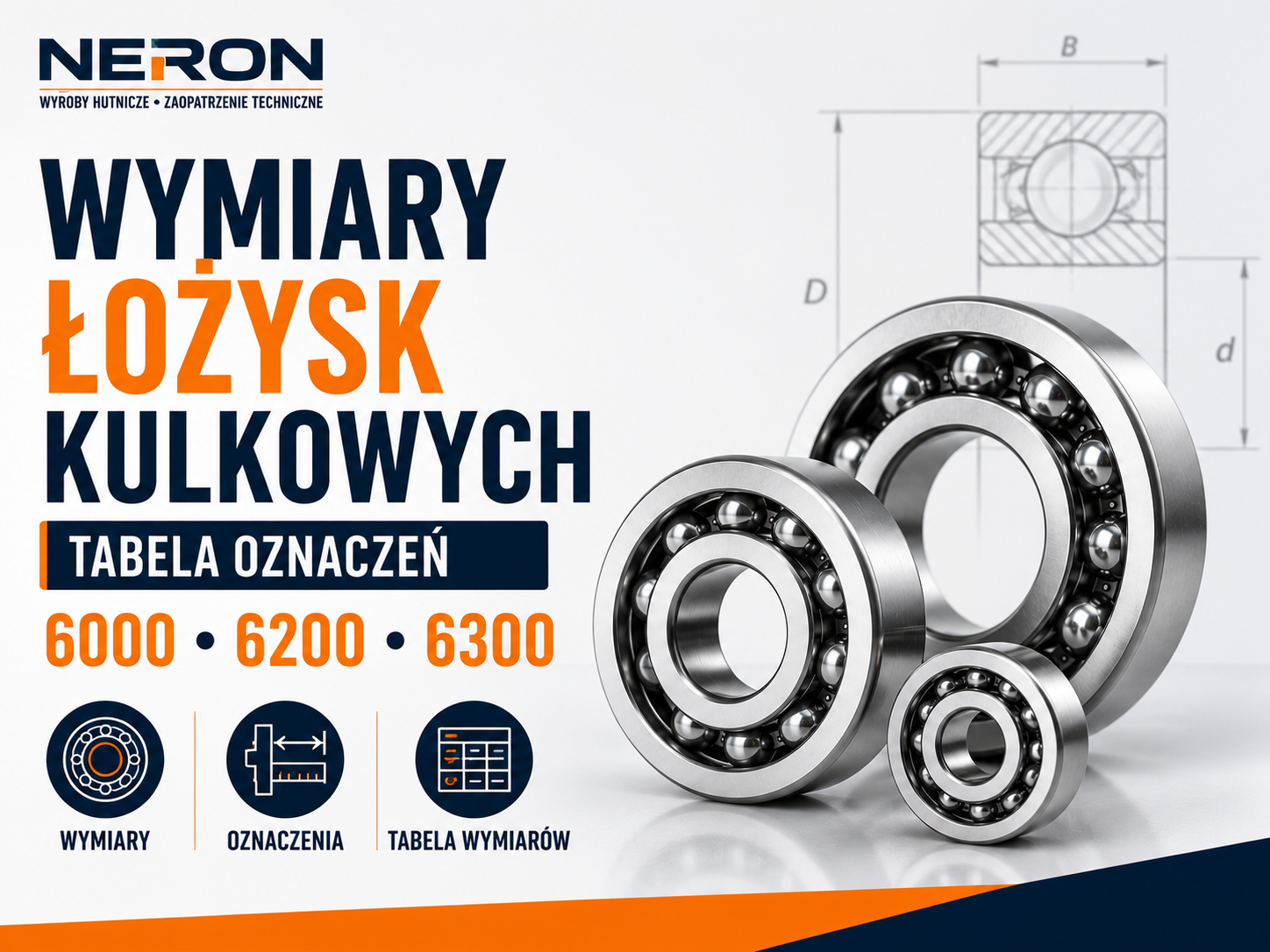 Wymiary łożysk kulkowych – tabela oznaczeń 6000, 6200, 6300